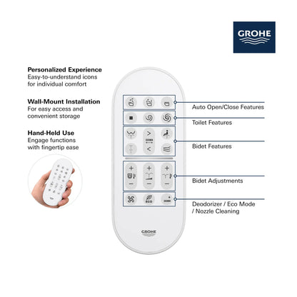 Grohe Sensia Electronic Bidet Toilet