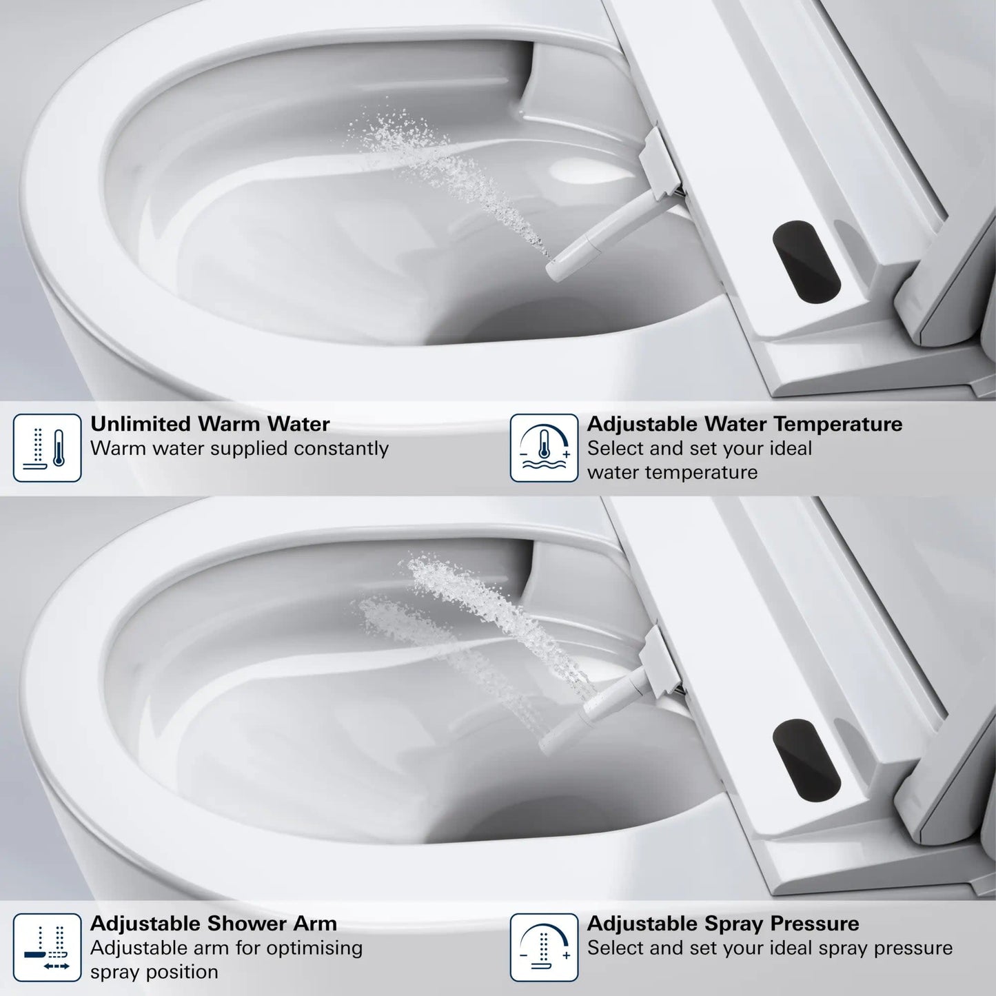 Grohe Sensia Electronic Bidet Toilet