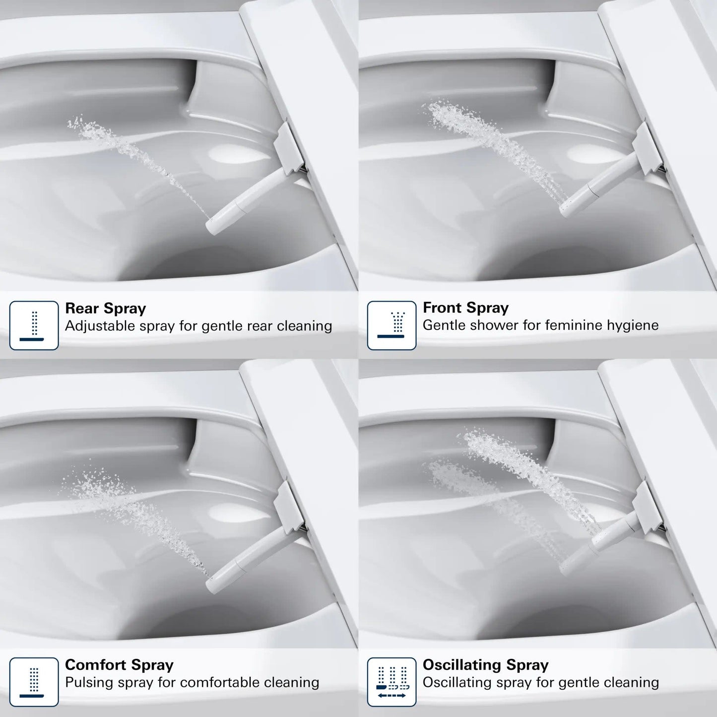 Grohe Sensia Electronic Bidet Toilet