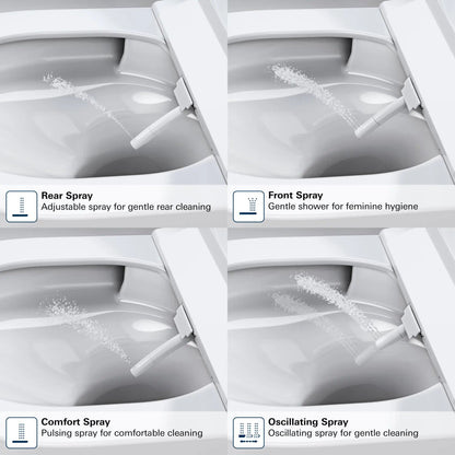 Grohe Sensia Electronic Bidet Toilet