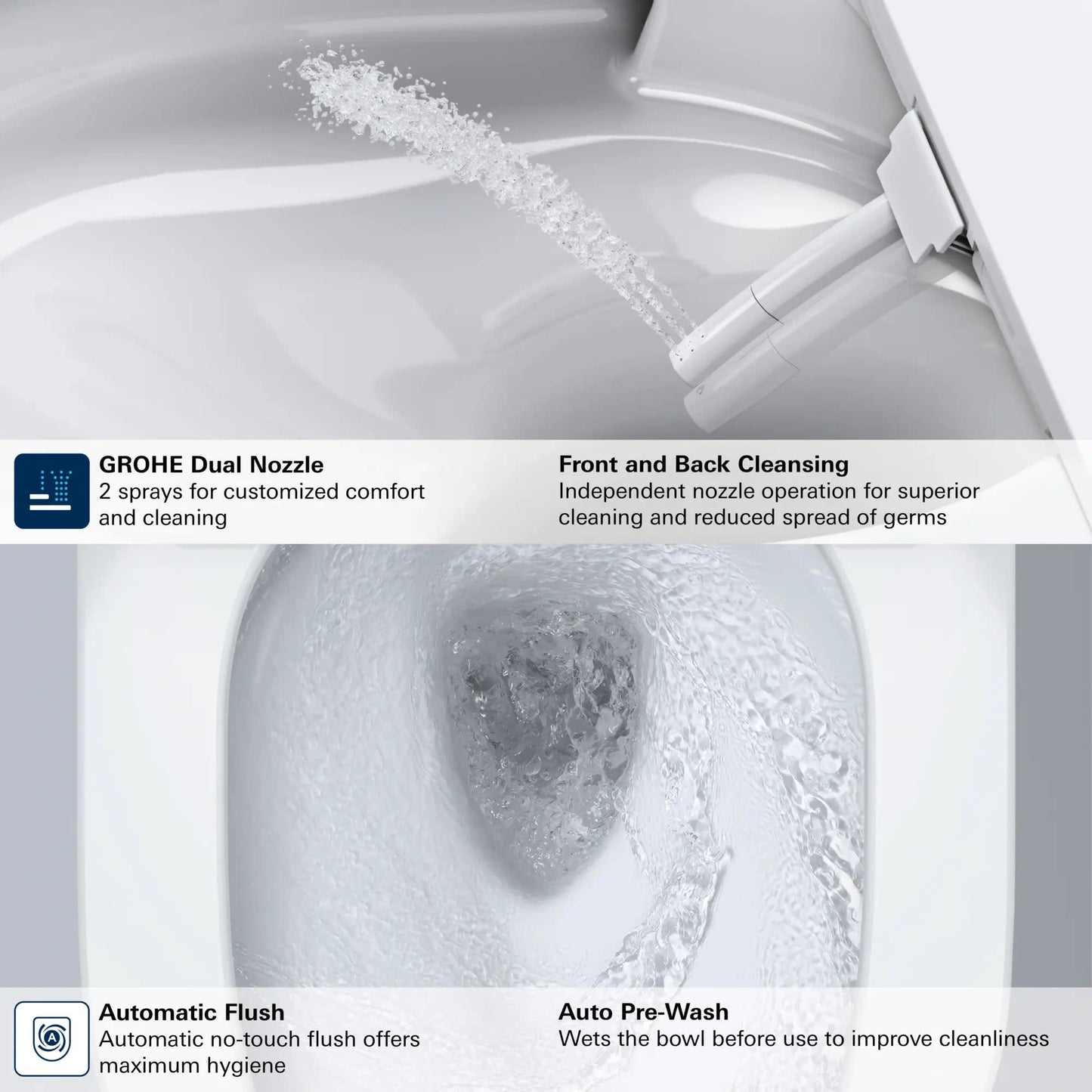 Grohe Sensia Electronic Bidet Toilet