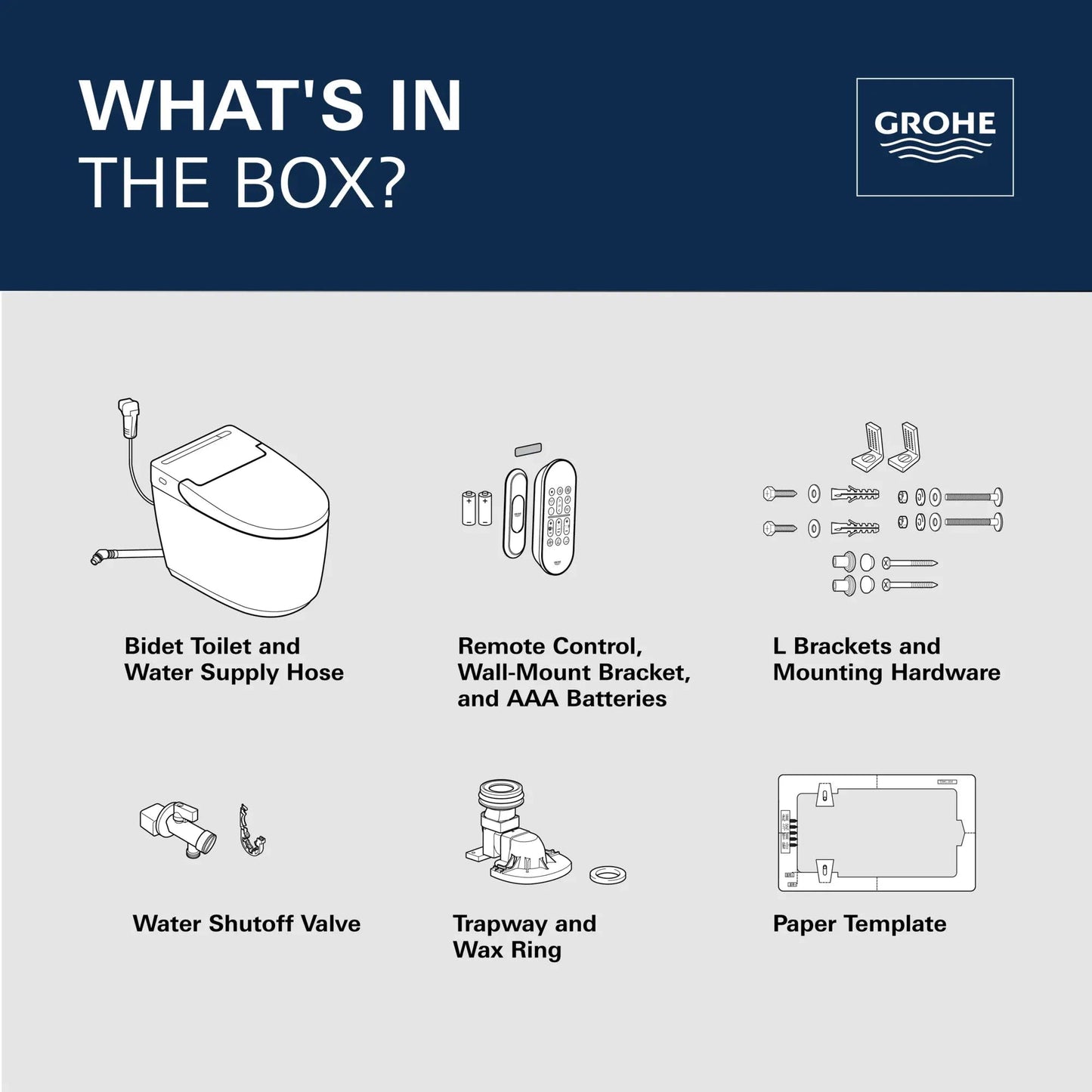 Grohe Sensia Electronic Bidet Toilet